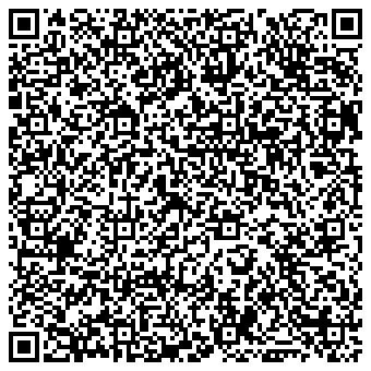 Agent vcard